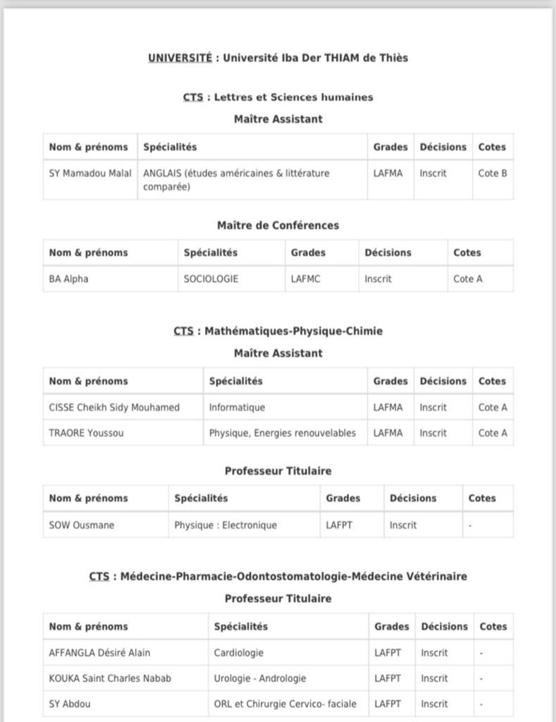 Noo_IDcard's tweet photo. Le  Secrétaire d'État aux Coopératives et à l'Encadrement paysan Alpha BA (Maître de Conférences, sociologie, université  de THIES) et Ibrahima SY Professeur assimilé UCAD et Maître de conférences CAMES en géographie de la santé) viennent de réussir le concours du CAMES. https://t.co/7iblBDaPvy