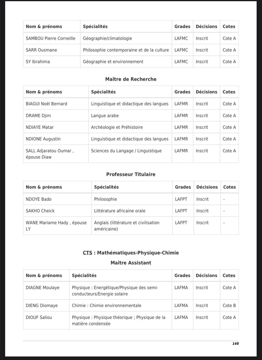 Noo_IDcard's tweet photo. Le  Secrétaire d'État aux Coopératives et à l'Encadrement paysan Alpha BA (Maître de Conférences, sociologie, université  de THIES) et Ibrahima SY Professeur assimilé UCAD et Maître de conférences CAMES en géographie de la santé) viennent de réussir le concours du CAMES. https://t.co/7iblBDaPvy