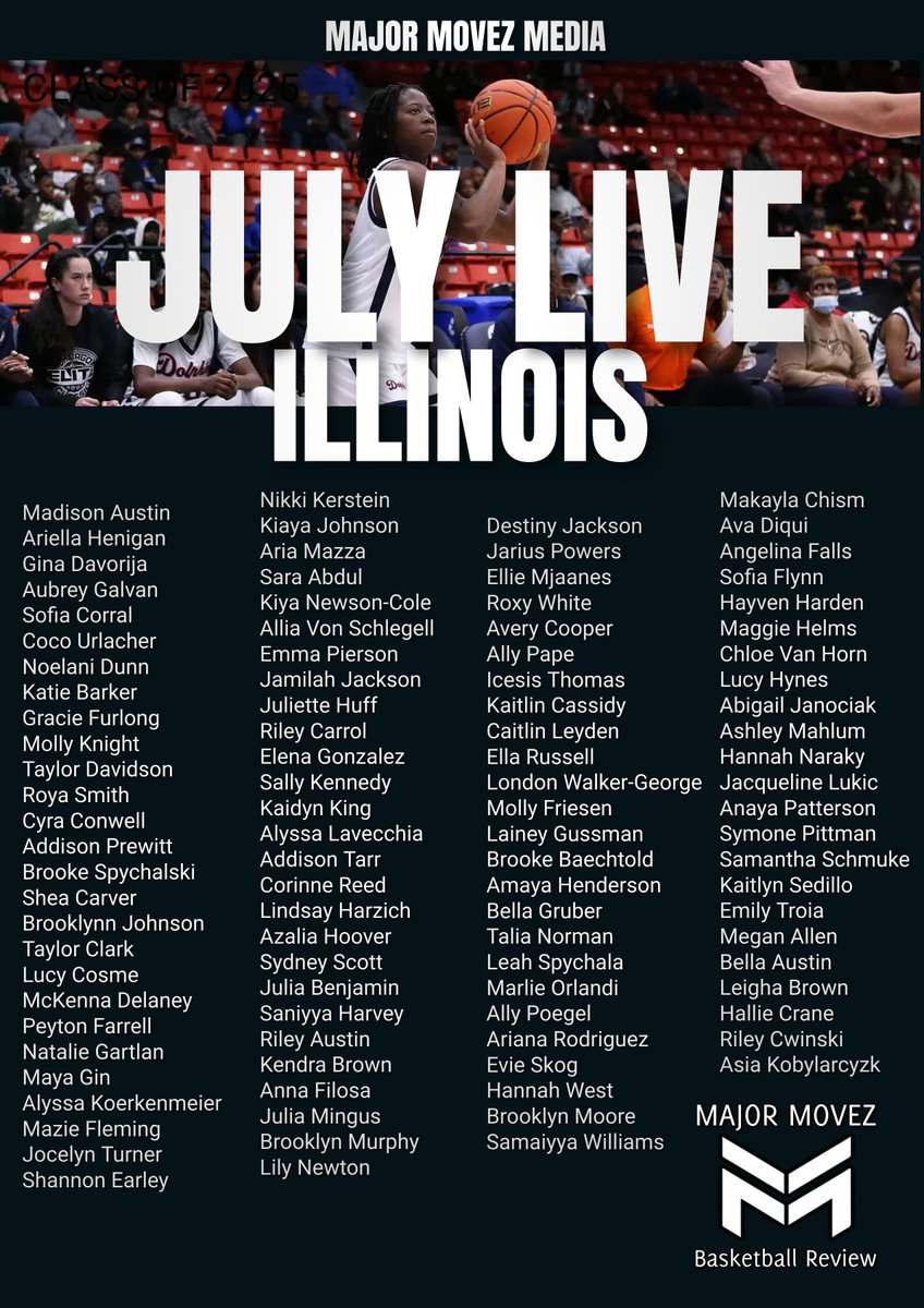 Major Movez Basketball Review #MMBR (@mmbr_coachgbell) on Twitter photo #MMBR July Live | Illinois Girls <a href="/MajorMovezMedia/">Major Movez Media</a>
Class of 2025 <a href="/MajorMovezMedia/">Major Movez Media</a> <a href="/MajorMovezTV/">Major Movez Basketball TV</a>
<a href="/nikkikerstein/">Nikki Kerstein</a> <a href="/JacksonDestoo/">Destiny Jackson</a> <a href="/KNewcole/">Kiya Newson-Cole</a> <a href="/Sara_abdul23/">Sara Abdul</a> <a href="/AltonWbb/">Alton Girls Basketball</a> <a href="/RoxyW42/">Roxy White</a> <a href="/CocoUrlacher/">NaTalliaUrlacher_11</a> <a href="/ginadavorija/">Gina Davorija</a> <a href="/Hayven_Harden3/">Hayven</a> <a href="/averycoop10/">Avery Cooper</a> <a href="/AvaDiqui22/">Ava Diqui</a> <a href="/SofiaFlynn22/">SOFIA FLYNN</a> <a href="/maggie_helms/">Maggie Helms</a> <a href="/Alliavons/">Allia von Schlegell</a> #MMBR July Live | Illinois Girls <a href="/MajorMovezMedia/">Major Movez Media</a>
Class of 2025 <a href="/MajorMovezMedia/">Major Movez Media</a> <a href="/MajorMovezTV/">Major Movez Basketball TV</a>
<a href="/nikkikerstein/">Nikki Kerstein</a> <a href="/JacksonDestoo/">Destiny Jackson</a> <a href="/KNewcole/">Kiya Newson-Cole</a> <a href="/Sara_abdul23/">Sara Abdul</a> <a href="/AltonWbb/">Alton Girls Basketball</a> <a href="/RoxyW42/">Roxy White</a> <a href="/CocoUrlacher/">NaTalliaUrlacher_11</a> <a href="/ginadavorija/">Gina Davorija</a> <a href="/Hayven_Harden3/">Hayven</a> <a href="/averycoop10/">Avery Cooper</a> <a href="/AvaDiqui22/">Ava Diqui</a> <a href="/SofiaFlynn22/">SOFIA FLYNN</a> <a href="/maggie_helms/">Maggie Helms</a> <a href="/Alliavons/">Allia von Schlegell</a>