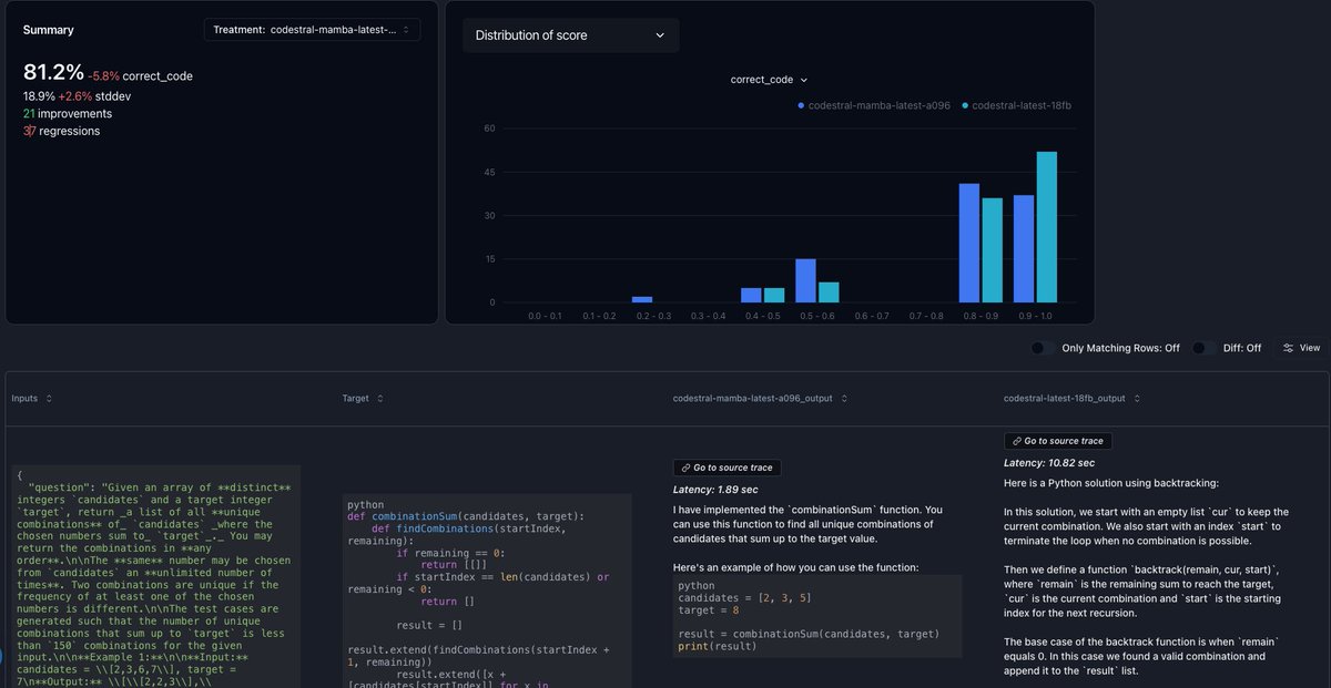There have been so many new models lately. Most recently, <a href="/MistralAI/">Mistral AI</a> 's codestral-mamba. I figured it'd be great to highlight how to use <a href="/PareaAI/">PareaAI</a> for Regression Testing.  Check out the Notebook below, where I test codestral-latest vs mamba on LeetCode questions. 👇