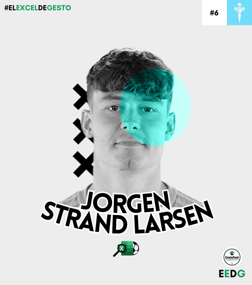 GestoFoot's tweet photo. JØRGEN STRAND LARSEN - #ElExcelDeGesto

O noruegués deixou Vigo tras adaptarse ao nivel das grandes ligas europeas e aumentar a súa productividade goleadora na 23/24.

No meu sexto Excel nomearei diferentes opcións e perfís que o Celta puido plantexar este verán para substituilo: https://t.co/RBMTNOAs4X