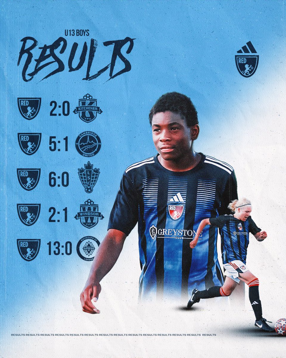 The U13 Boys have been on a roll this season. Undefeated in WRSL play with big wins over Kitchener TFC and Windsor TFC. Big match tomorrow vs. London Alliance. Westmount, 9PM 📍

#redacademyofsoccer