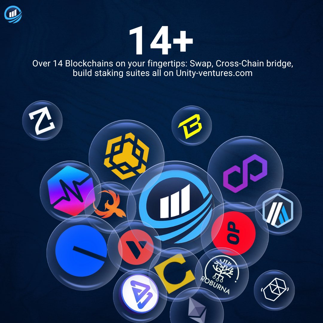 DEFIDASH_'s tweet photo. Making deFi more interoperable with our Super Dapps - Access over 14 blockchains with Unity-ventures for easy swaps, Cross-Chain bridge, to build Code free staking pools / #NFT suites and much more 💥
Swap | Build with Amazing speed on https://t.co/BNr8pIb2X2
#SuperDefi #Brise #coinbase