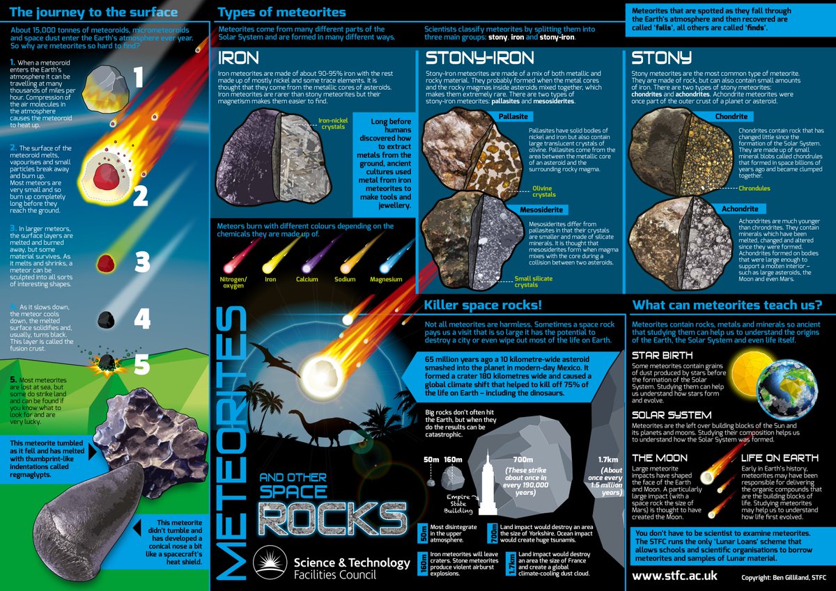 Dr Dan Jones tweet media