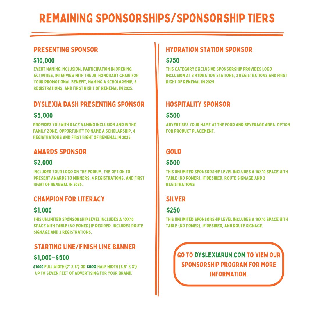 LearnNashville's tweet photo. Bib sponsorships are all sold out for the Music City Run for Dyslexia! Don't worry, there are still other ways to sponsor the race. Swipe to see additional sponsorship options and ways you can show your support! https://t.co/uRYSW2Hvcr