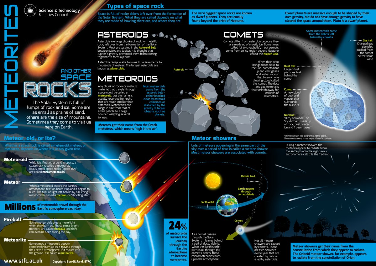 Dr Dan Jones tweet media