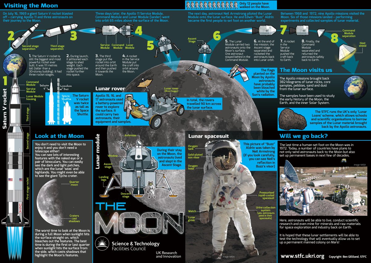 Dr Dan Jones tweet media