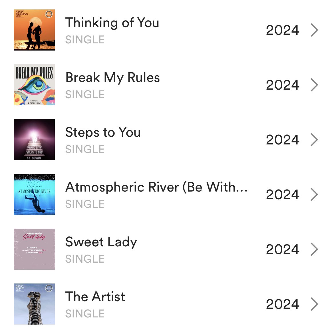 PANIC CITY tweet media