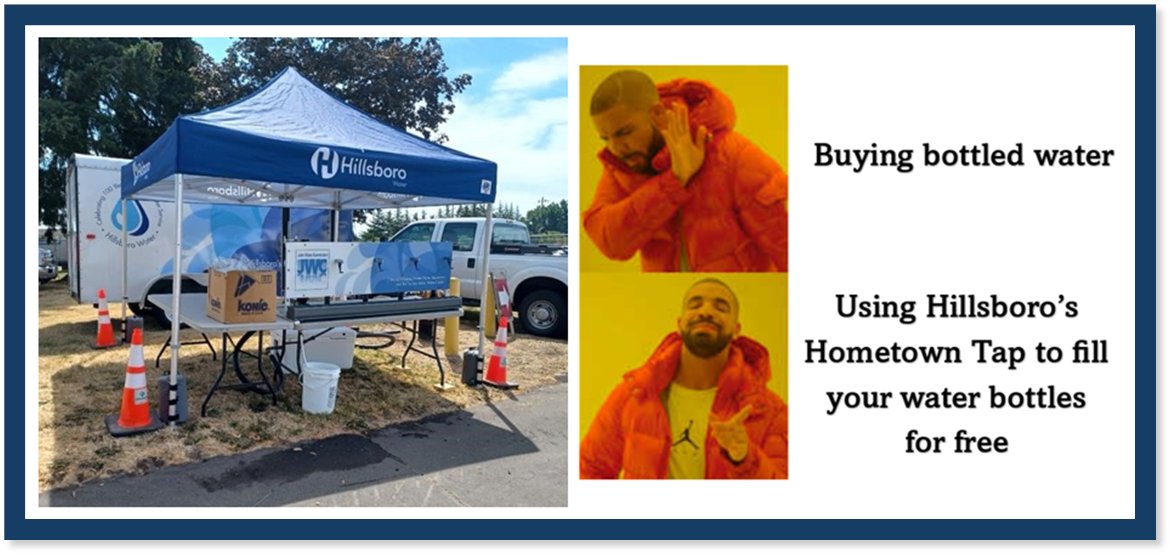 Going to the Washington County Fair this week? Bring your empty water bottles and fill them for FREE from the Hillsboro Water Department's Home Town Tap. Serving high-quality, great tasting water from the Joint Water Commission Water Treatment Plant.
#BigFairFun