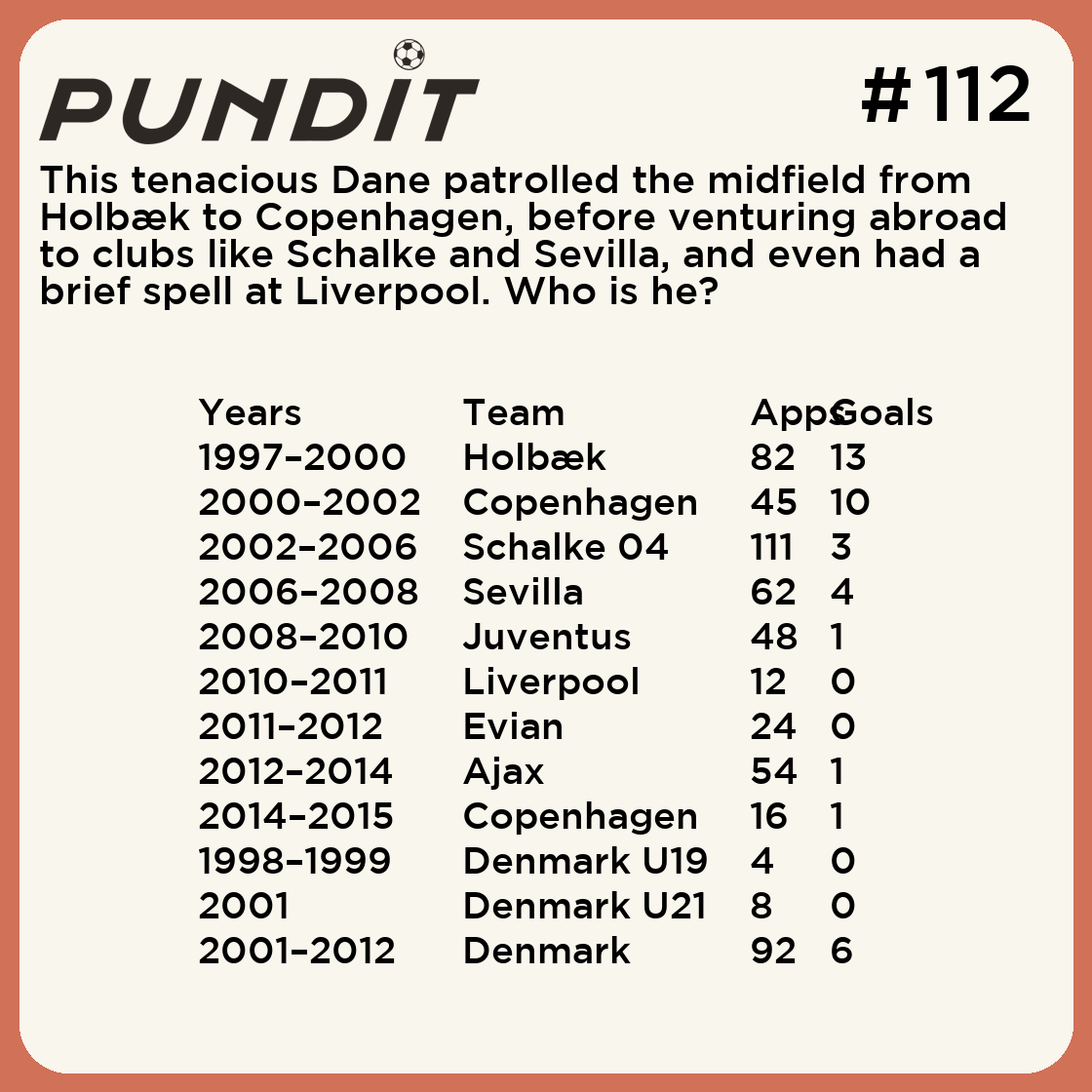 Pundit Games tweet media
