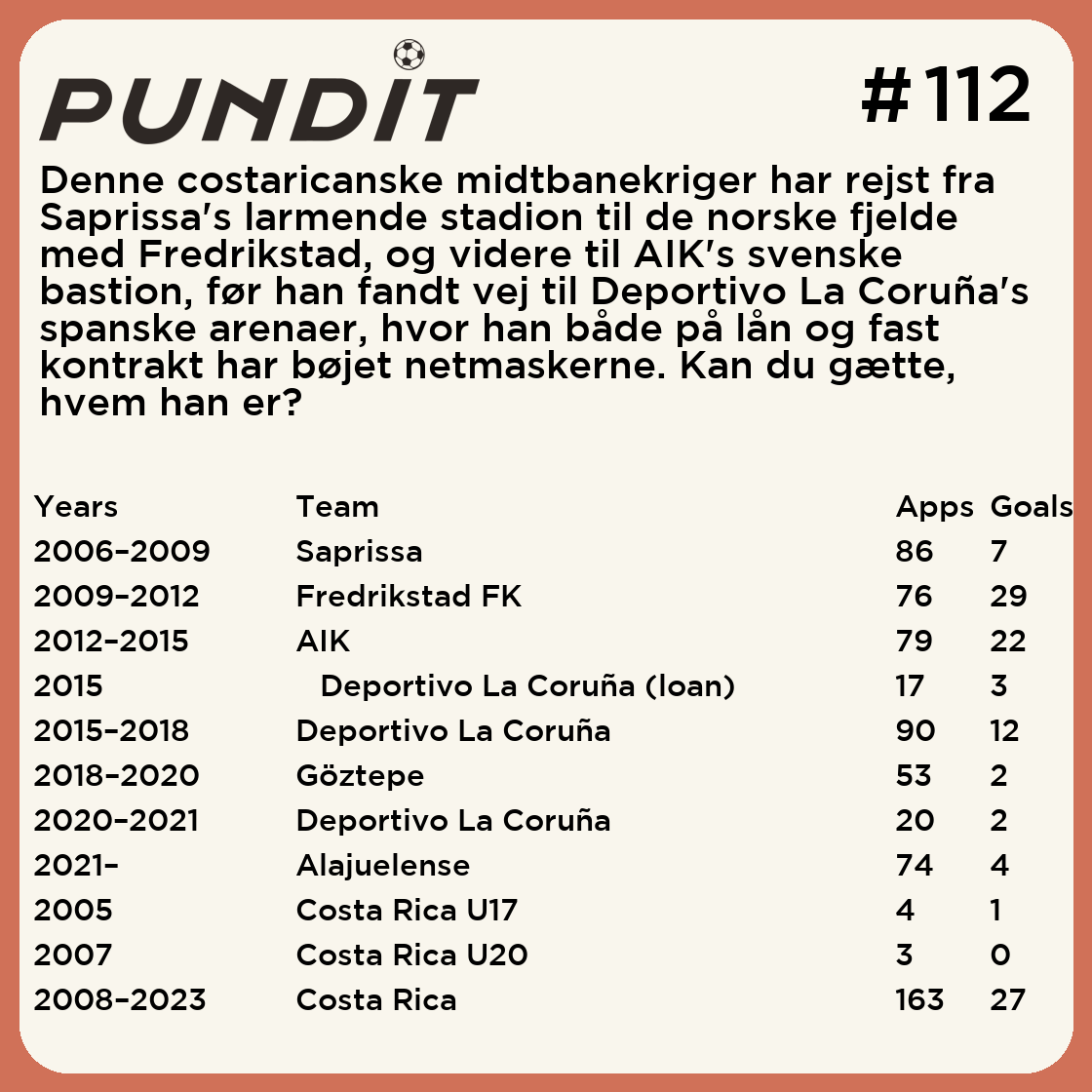 Pundit Games tweet media
