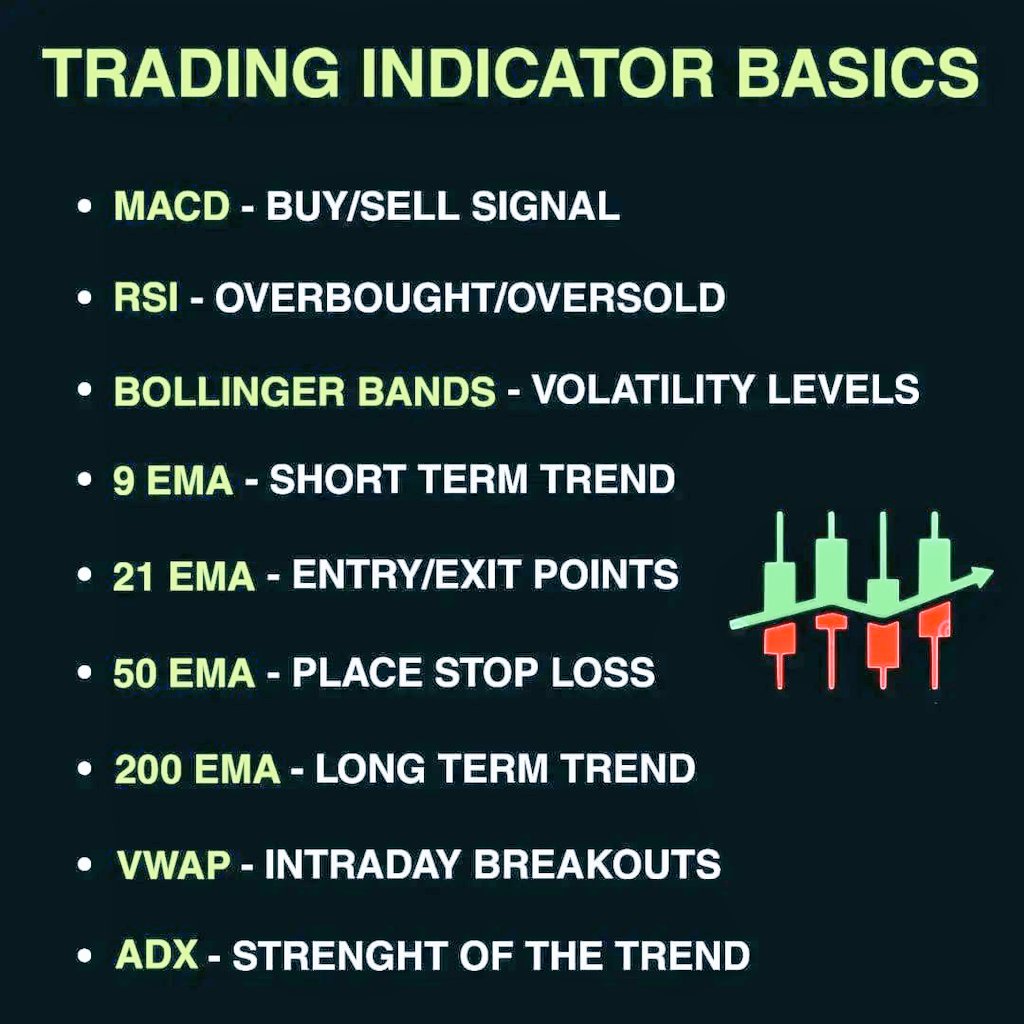 MARKET INSIGHTS! (@imanghaila) on Twitter photo 