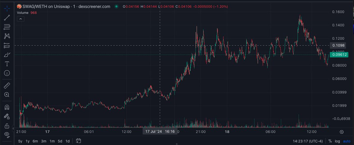 PattyIce tweet media