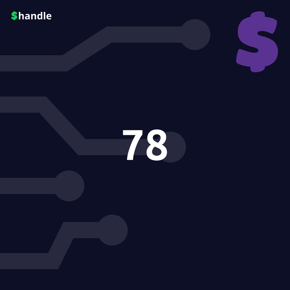 $handle - Sales Bot tweet media