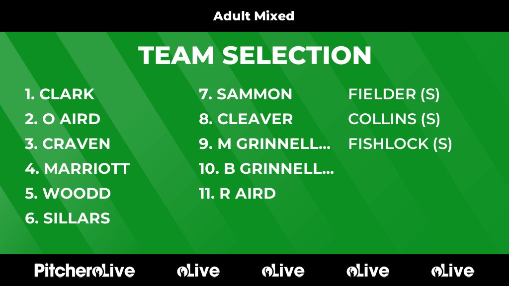 Today's Adult Mixed team selection #Pitchero
cirencesterhockeyclub.co.uk/teams/208370/m…