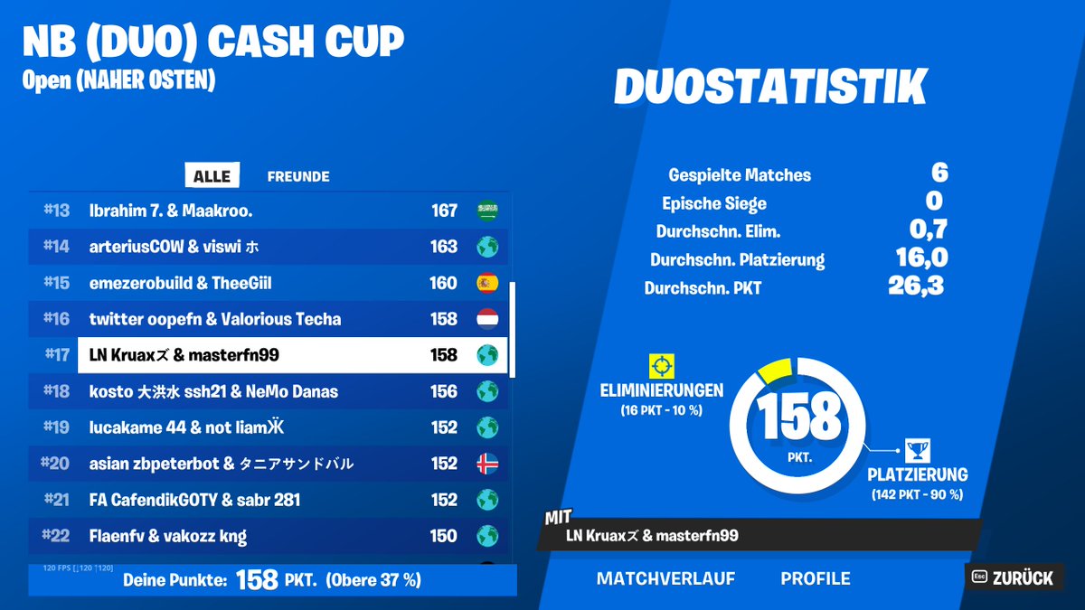 +200$ in Duo zb CC 🥳with 25 Cheater Teams🫤