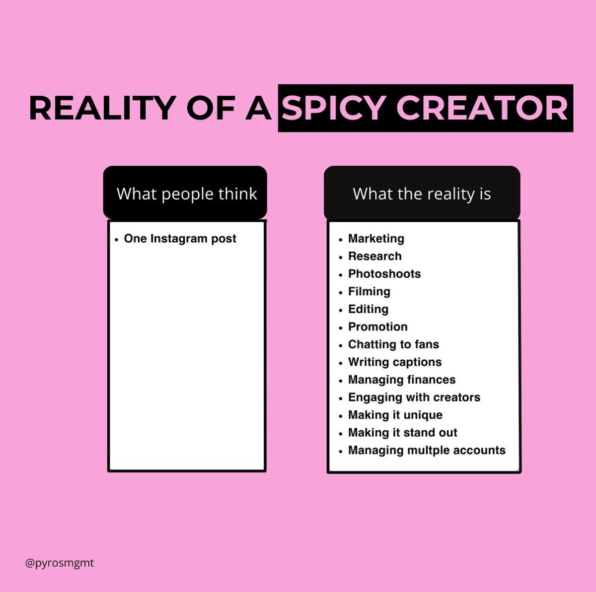 jasmineofm's tweet photo. The struggle is real🙄 This is why we started our agency - to help creators like you maximise your potential and change your life 👏🏽 https://t.co/ChM2ltUhQO