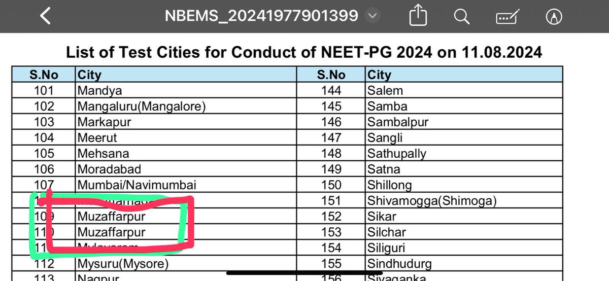 Jatin Sharad Patel tweet media