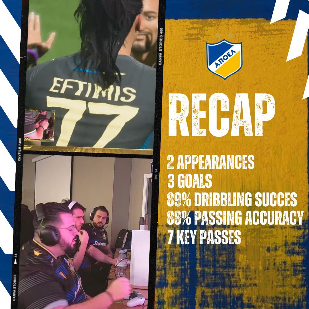 Marios Argyrides tweet media