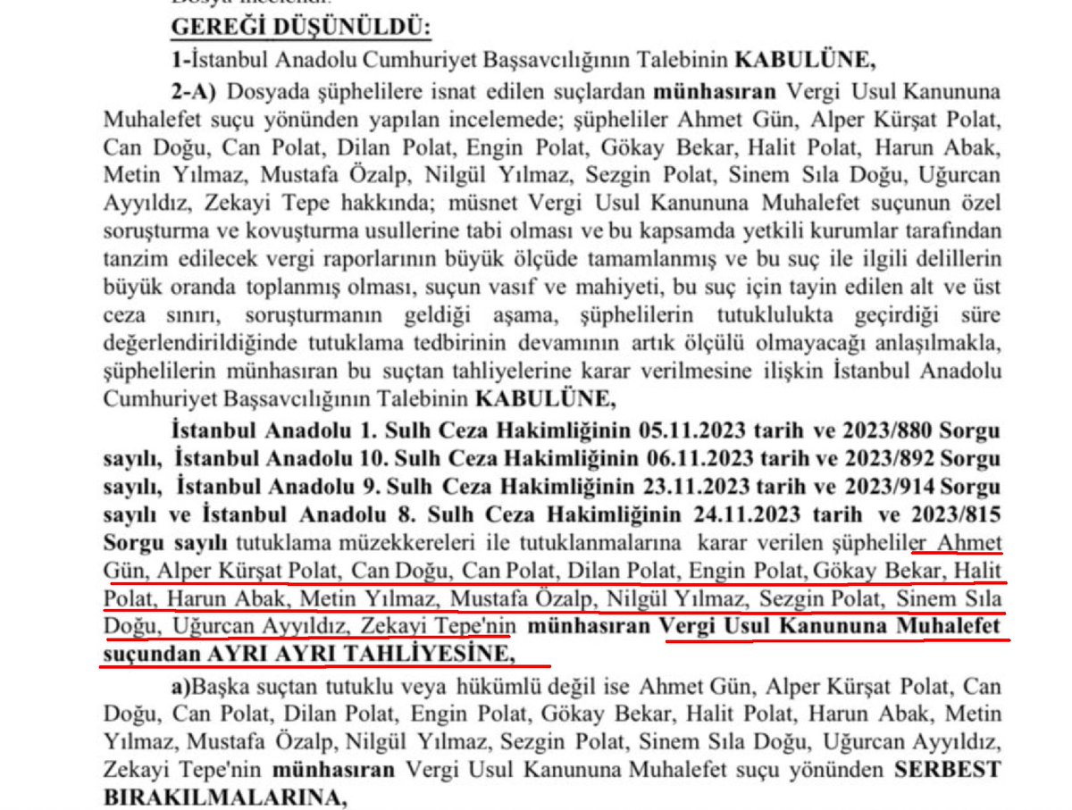 DİLAN-ENGİN POLAT VE DİĞER SANIKLAR HAKKINDA TUTUKLU KALMALARINI GEREKTİRECEK HİÇ BİR SUÇLAMA KALMADI.  EN KISA SÜREDE TAHLİYE OLMALARI GEREKİYOR...

Polat Ailesine ait şirketler ve şüpheliler hakkında hazırlanan MASAK Ana Raporuna göre,

-Suç işlemek amacıyla kurulan örgüt yok
