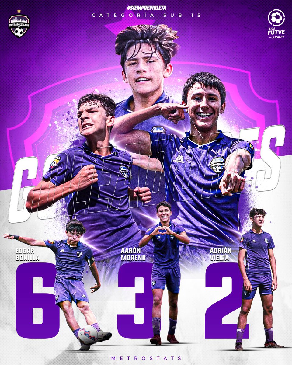¡𝑀𝑒𝑡𝑟𝑜 𝑆𝑡𝑎𝑡𝑠! 🟣

𝑮𝒐𝒍𝒆𝒂𝒅𝒐𝒓𝒆𝒔 𝑻𝒐𝒓𝒏𝒆𝒐 𝑨𝒑𝒆𝒓𝒕𝒖𝒓𝒂 𝒔𝒖𝒃-𝟏𝟓

•Edgar Bonilla | 6.
•Aarón Moreno | 3.
•Adrián Vieira | 2.

#SiempreVioleta 💜 #ElFuturoDelFUTVE