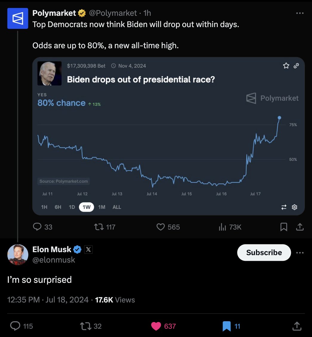 shayne_coplan's tweet photo. If it's good enough for @elonmusk...

Polymarket is the future of news. https://t.co/pkPAICzJw4