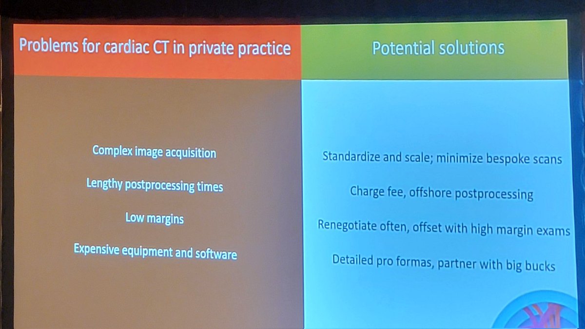 AmroAlsaid's tweet photo. A phenomenal talk by @PraveenRangana9 on running a #whyCT program in a private radiology group. @AChoiHeart @OKhaliqueMD @tiffchenMD @Heart_SCCT #SCCT24 https://t.co/KLj3FsT55o
