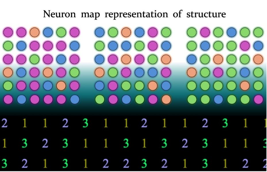 Assist Prof Penghui Cao &amp; student Bin Xing, have developed a groundbreaking Neural Network Kinetics (#NNK) method to model and predict #atomic diffusion in compositionally complex materials. 

Their work was was published in "Nature Communications" nature.com/articles/s4146…