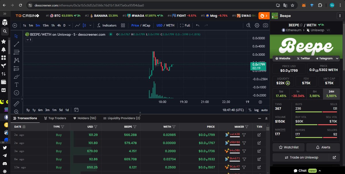 Baw1510's tweet photo. Hey $BEEPE is cuming... on ETH. 
Nice trending, buy this floor, slow moon !!!  👊

CA: 0x69c7Fb6bC036D95c257c3fCf5F052005552298c8
https://t.co/eSQW5MnrFf

#ETH #Beepe #Ethereum https://t.co/9wHsMjQBAZ