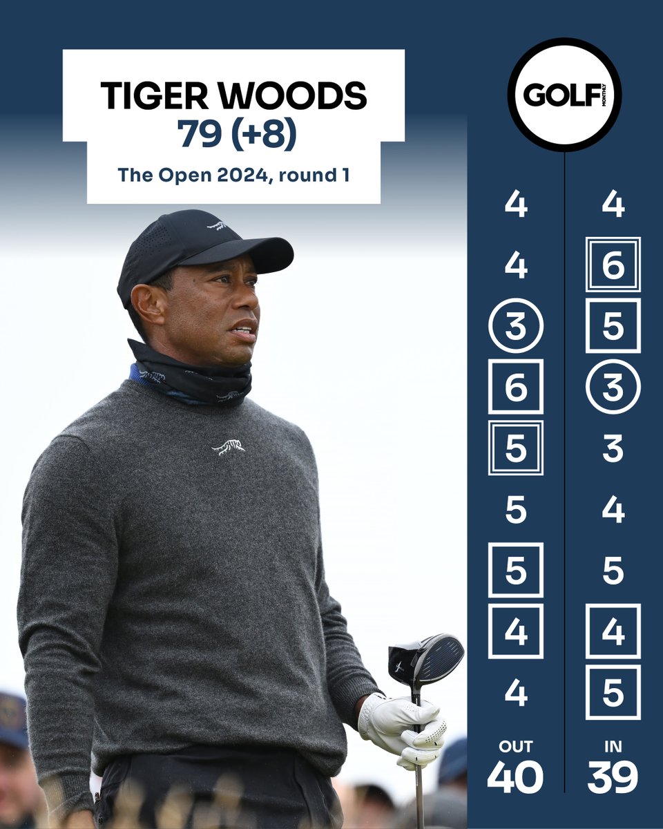 Golf Monthly tweet media