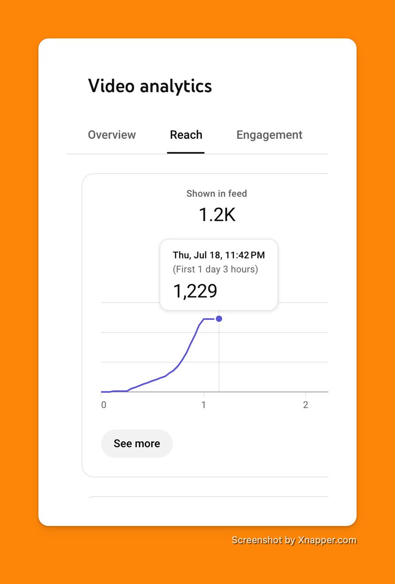 waleed_maalik's tweet image. With the help of Figma,
you can create stunning UI,
Plus run a pro-level YouTube channel.

Want to learn how I did it?

Like + comment &quot;Figma,&quot;
and I&apos;ll DM you my entire case study course FOR FREE!

 #FigmaWithDesignfulThinking