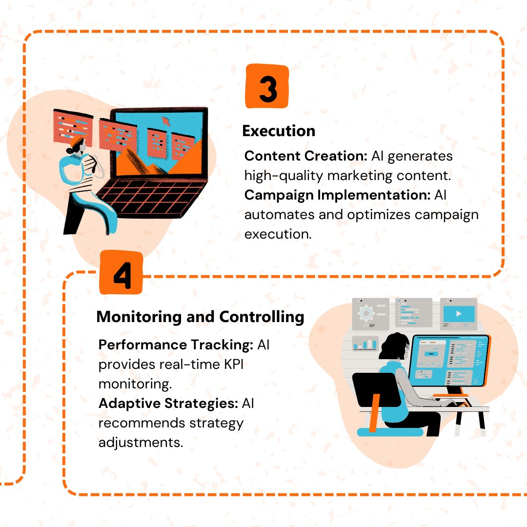 waxwingAI's tweet photo. 🚀 Harnessing AI in Marketing Project Management with Waxwing 🚀

From market research to project review, Waxwing transforms every stage. 

Learn more in our latest blog! 📖 https://t.co/wd6k3AjlBz

#AI #Marketing #WaxwingAI https://t.co/G5l1abepMB
