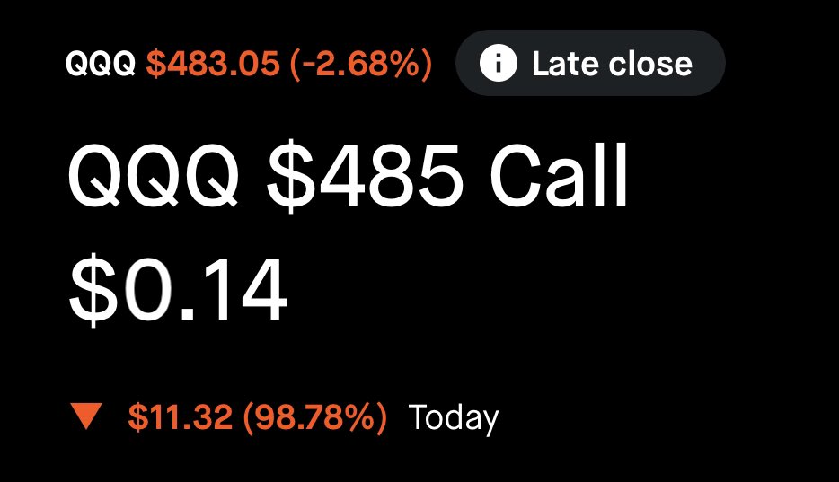 stocksandreales's tweet image. ANOTHER LOSS TODAY

7/11 $SPY Put 700% ✅
7/11 $QQQ Put 1,600% (discord) ✅
7/12 $SPY CALL 560% (discord) ✅
7/12 $QQQ CALL 650% (discord) ✅
7/12 $NVDA CALL 700% (discord) ✅
7/16 $QQQ PUT 300% (discord) ✅
7/17 $QQQ CALL -100% ❌
7/17 $SPY CALL -100% ❌
7/18 $SPY CALL -100% ❌…