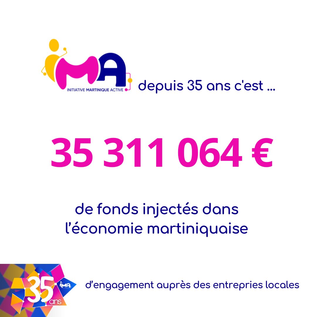 IMA - INITIATIVE MARTINIQUE ACTIVE tweet media