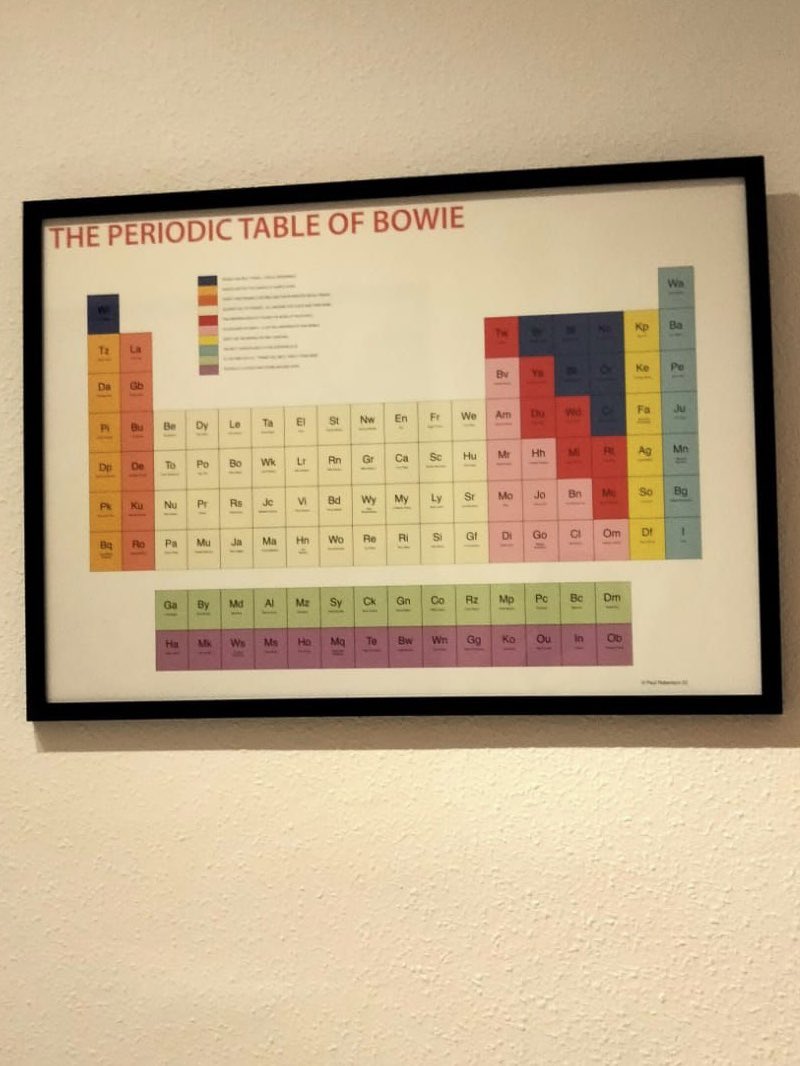 rjportsmouth42's tweet image. Some of you will remember this. Got mine at @V_and_A at #DavidBowie Is.