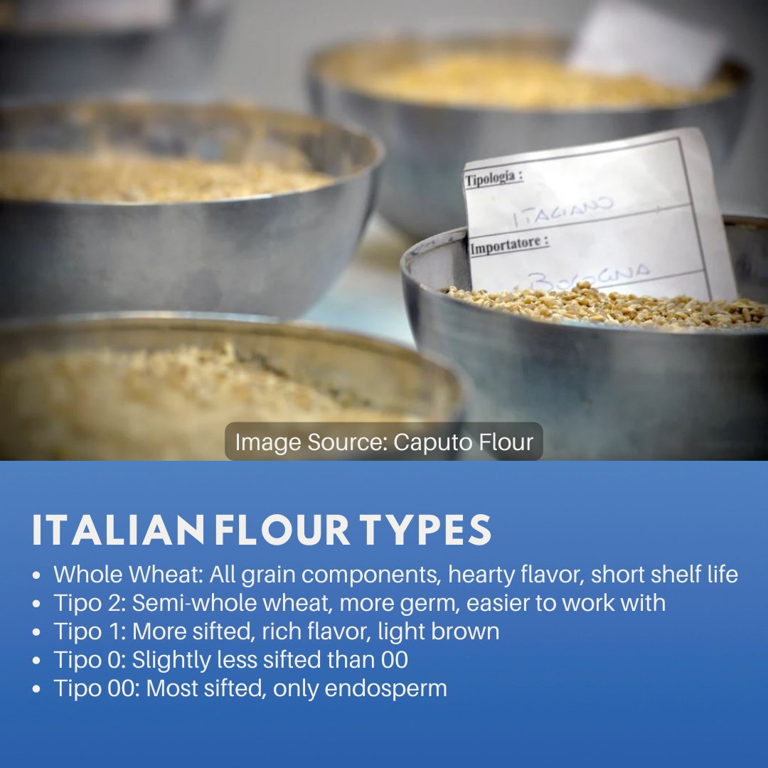 PizzaUniv's tweet image. 🌾✨Perfect for more than just pizza and pasta, Caputo's finely ground 00 flour is your go-to for breads, pastries and pies.

Continue reading: ow.ly/SUpE50SEpau

#ooflour #Caputo #Italianflour