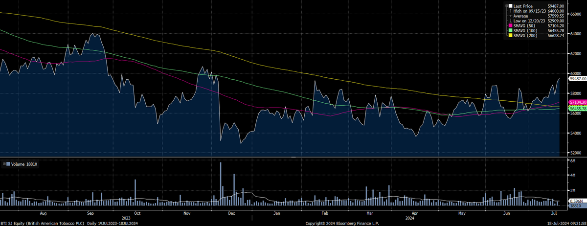 Mark Narramore tweet media