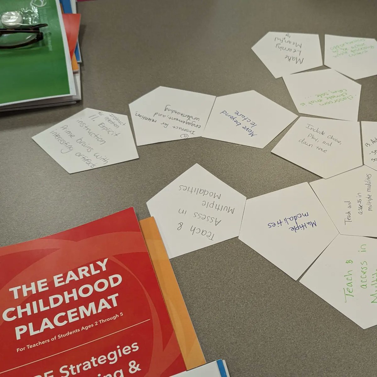 mrsdavis927's tweet photo. Great week of Mind, Brain, Education training from The CTTL hosted at #fcps. Loved getting to work with my school team and learn from other schools as well. So many ideas to implement next year!!
#thecttl #mbe #retrievalpractice #powerofplay #feedback https://t.co/P1F1bl1Hwv