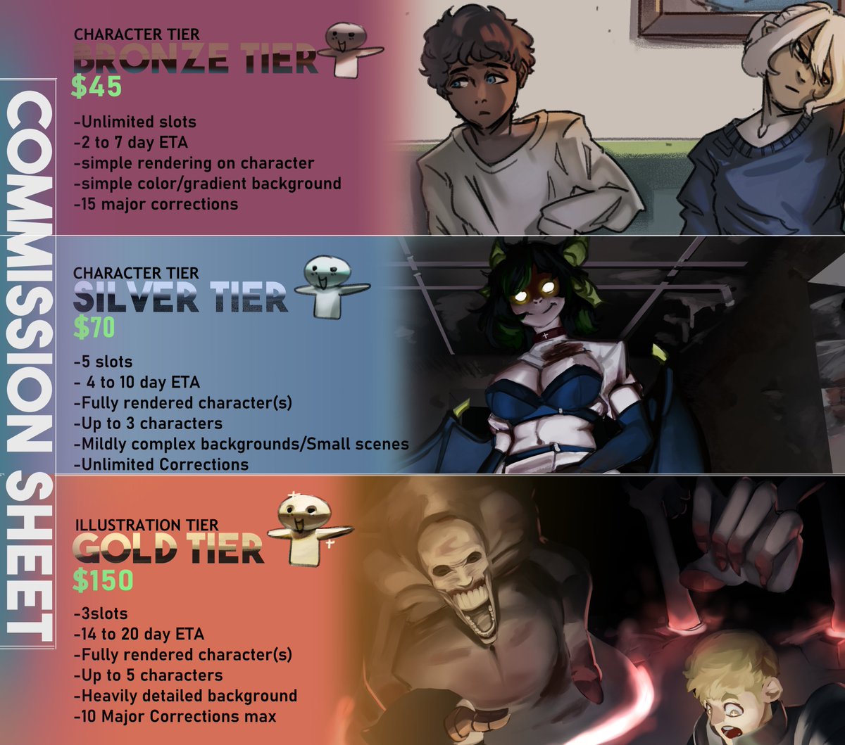 LuckyitsLynn's tweet photo. [RT appreciated]
Decided to spruce things up with a fresh new sheet of my tiers
check out my vgen: https://t.co/GxcE7e2vrb
#vgen #VGenComm https://t.co/ekvqeQp20w
