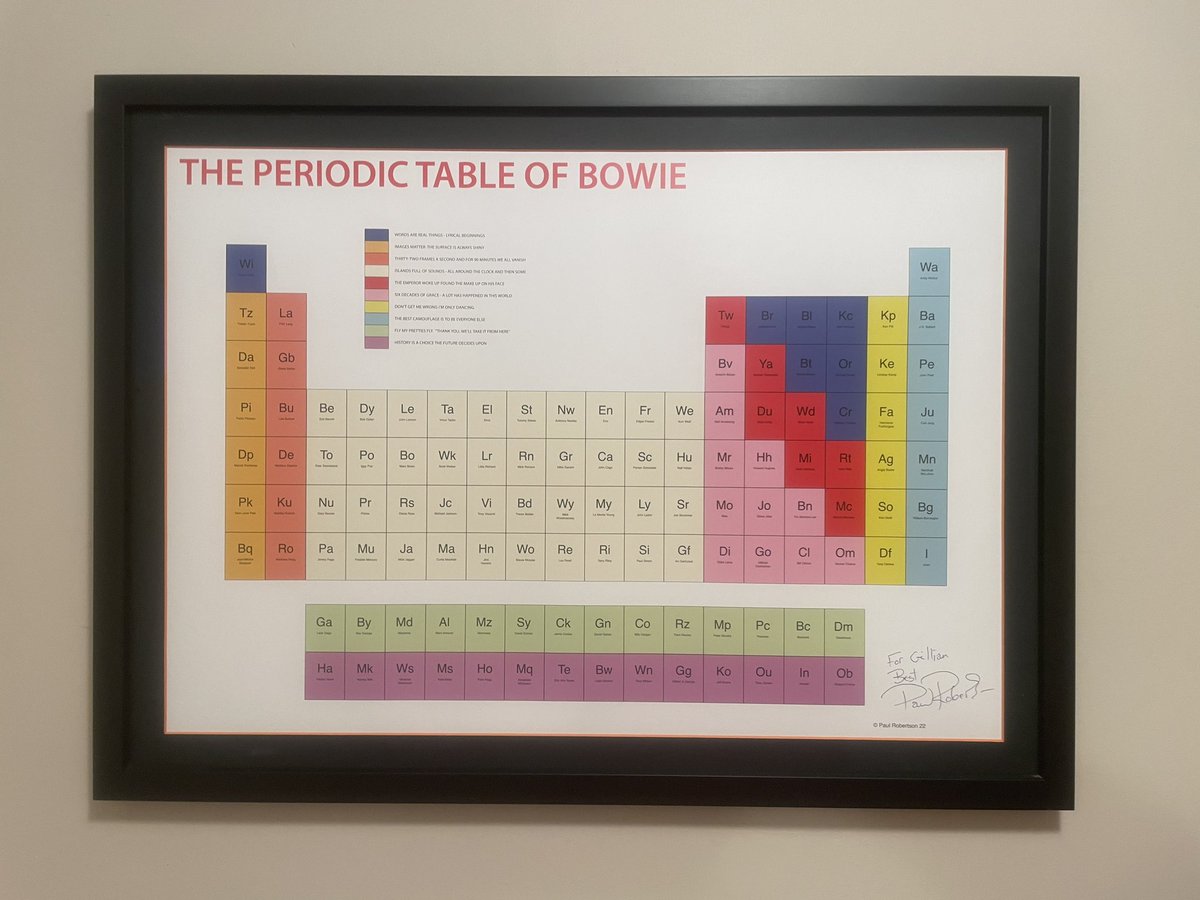 Weird_n_Gilly's tweet image. The Periodic Table of Bowie, original was the last work in The David Bowie Is… Exhibition @V_and_A  
I got my direct from the artist Paul Robertson and he was kind enough to sign it for me 🥰⚡️✨ #DBIs #BowieAsArt @vam_east