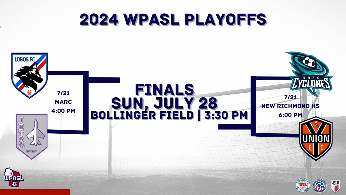 WPASLsoccer's tweet image. IT’S THAT TIME OF YEAR AGAIN 🏆

Semifinals kick off this Sunday, with games in Merrill and New Richmond. Final will be July 28 in Eau Claire!

#WPASLsoccer