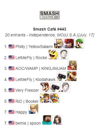 spotlight_kc's tweet photo. Celebrating a billion years of Smash Cafe! Smash Cafe to the end of the universe! https://t.co/qIqLhICnMF