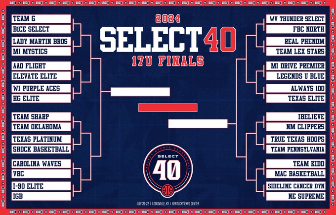 Platinumbball's tweet photo. First Game of our Select 40 Championships this Year! 

Sat. July 20th @ 10:16 AM
Court KEC 34
VS. Shock Basketball (OK)

@SelectEventsBB https://t.co/Ek4JHDB0tq