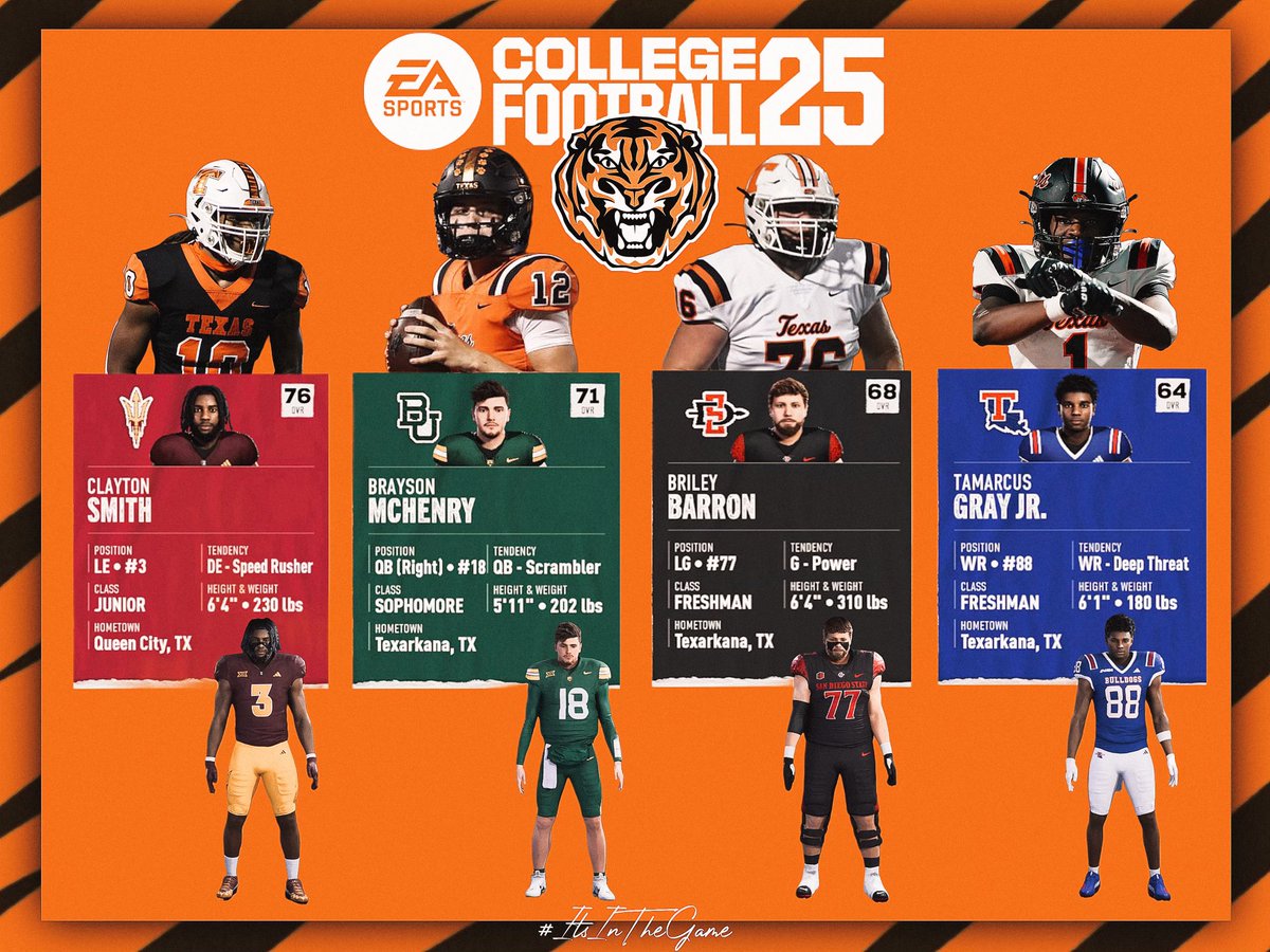 Texas High • Texarkana, TX 📍 

Texas Tiger Football, it’s in the game‼️

#PTK | 🎮