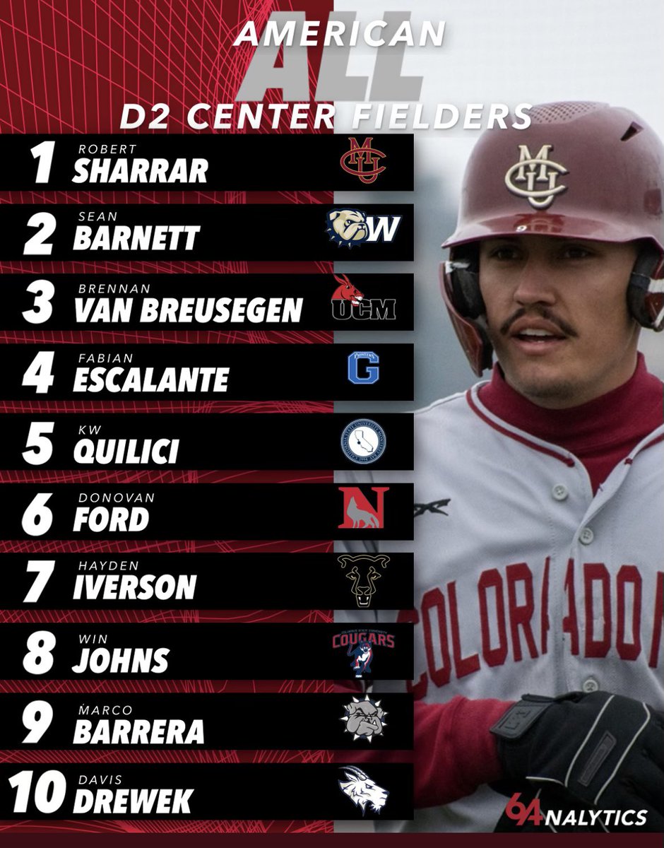 Fabian Escalante tweet media