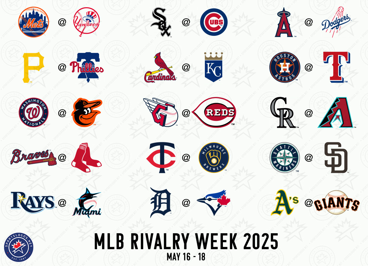 MLB will have a "Rivalry Week" in 2025, during which all fifteen series matchups will feature some form of rivalry -- geographical (NY/NY, LA/LA etc), historical (Bos/Atl), or the last two left  without a lab partner (Sea/SD)
