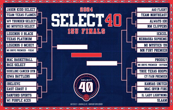 Platinum Basketball (Select 40 Member) (@platinumbball) on Twitter photo First Game of 15U Select 40 Championships!
Sat. July 20th @ 8:00 AM
Court KEC 15
Vs. Legends U Black (OH)
<a href="/SelectEventsBB/">Select Events Basketball</a> First Game of 15U Select 40 Championships!
Sat. July 20th @ 8:00 AM
Court KEC 15
Vs. Legends U Black (OH)
<a href="/SelectEventsBB/">Select Events Basketball</a>
