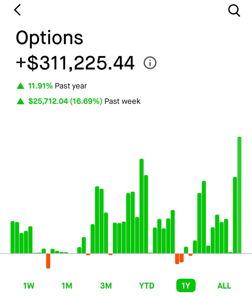 Moon Trades tweet media