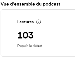 Squash__FM's tweet photo. On a dépassé les 100 vues uniques cumulés sur Spotify, merci à vous et on espère que vous serez toujours là quand on rajoutera un troisième 0. 💪💪 https://t.co/4avjLLJLpD