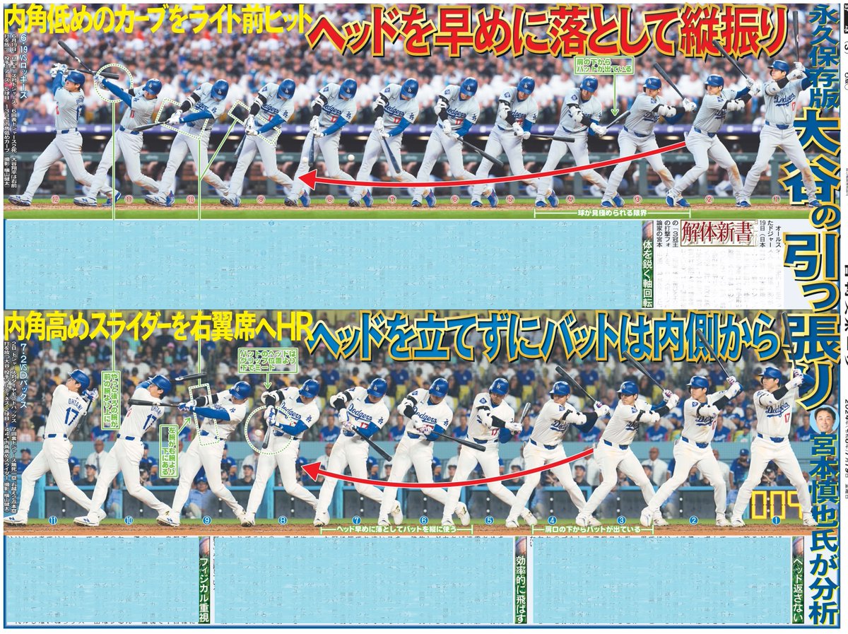 日刊スポーツSHOP on X